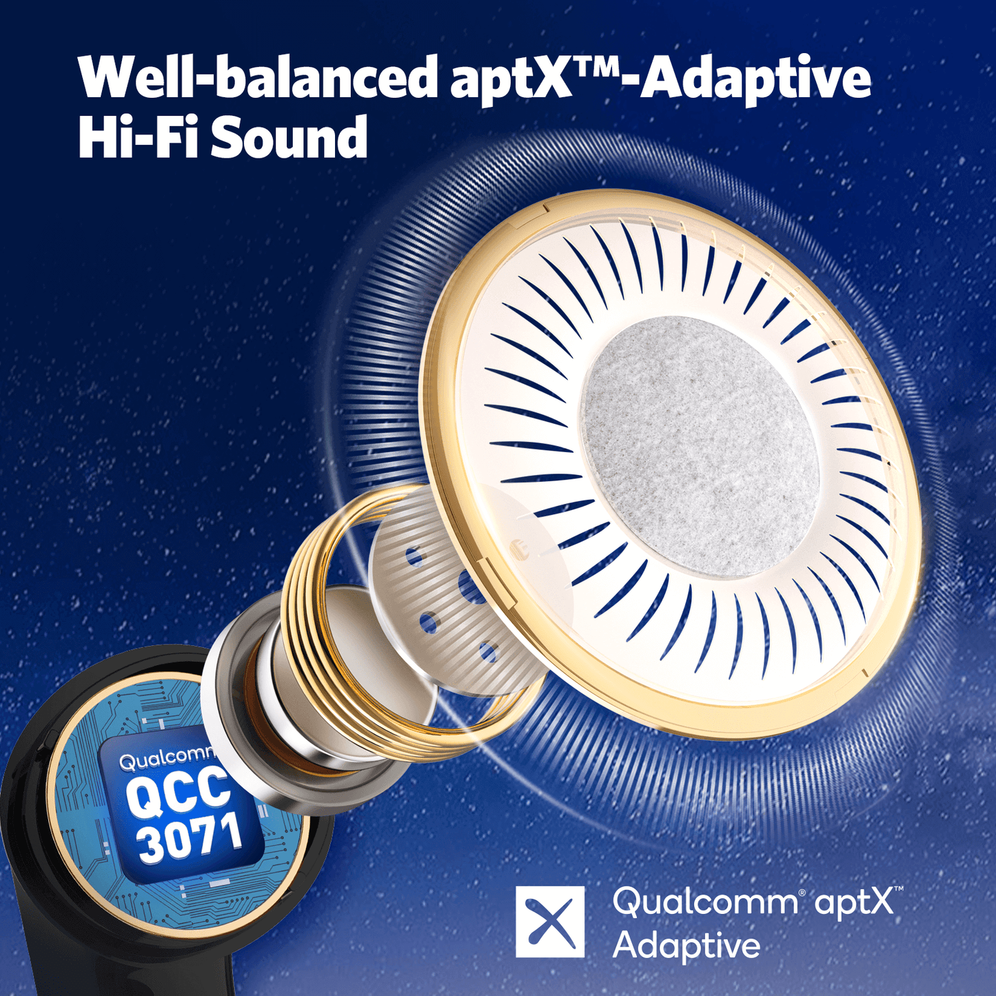 Earfun Wireless Earbud Air Pro3 with ANC, 45-Hour Playtime & 6 Built-in Mics - White