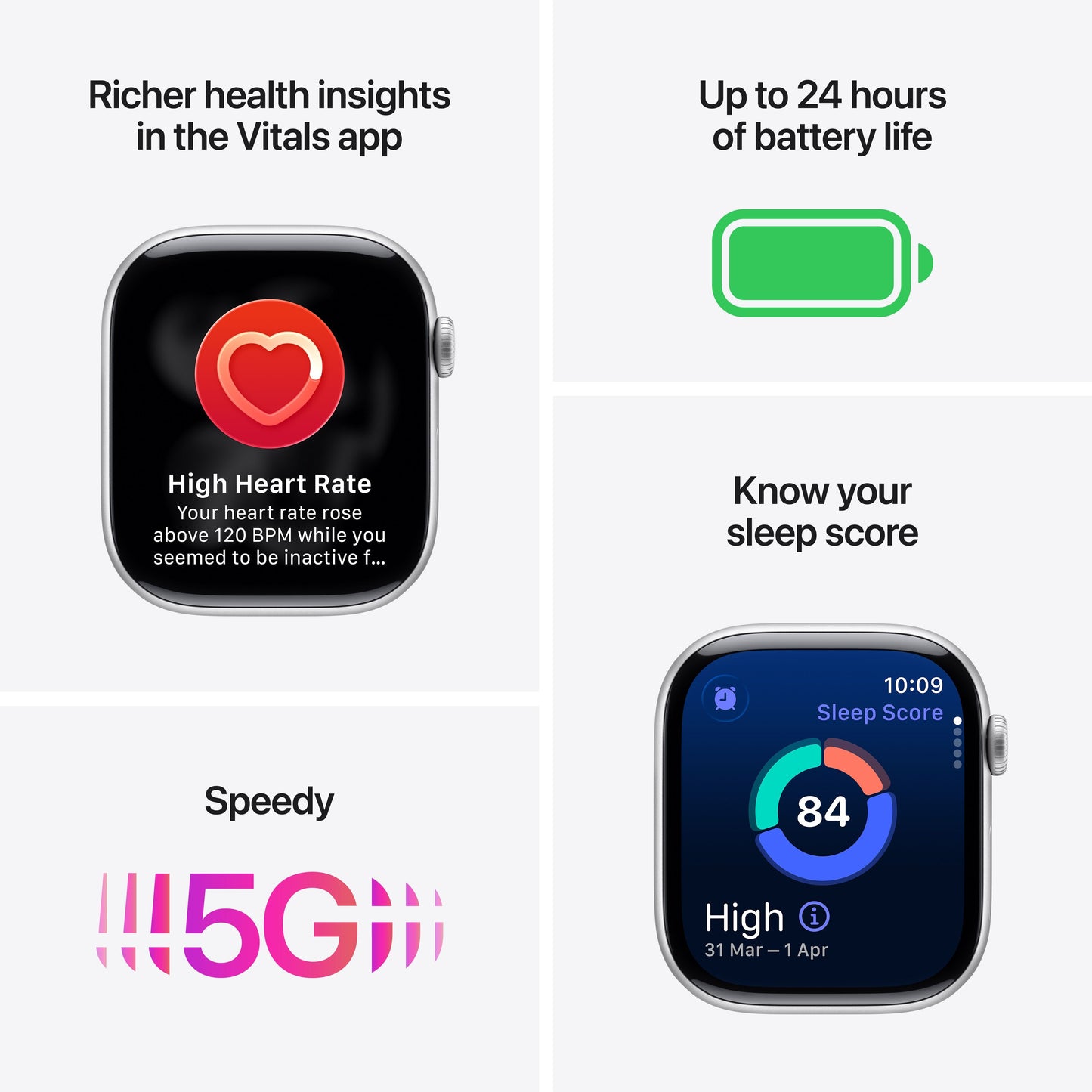 Apple Watch Series 11 GPS + Cellular 42mm Jet Black Aluminium Case with Black Sport Band - S/M