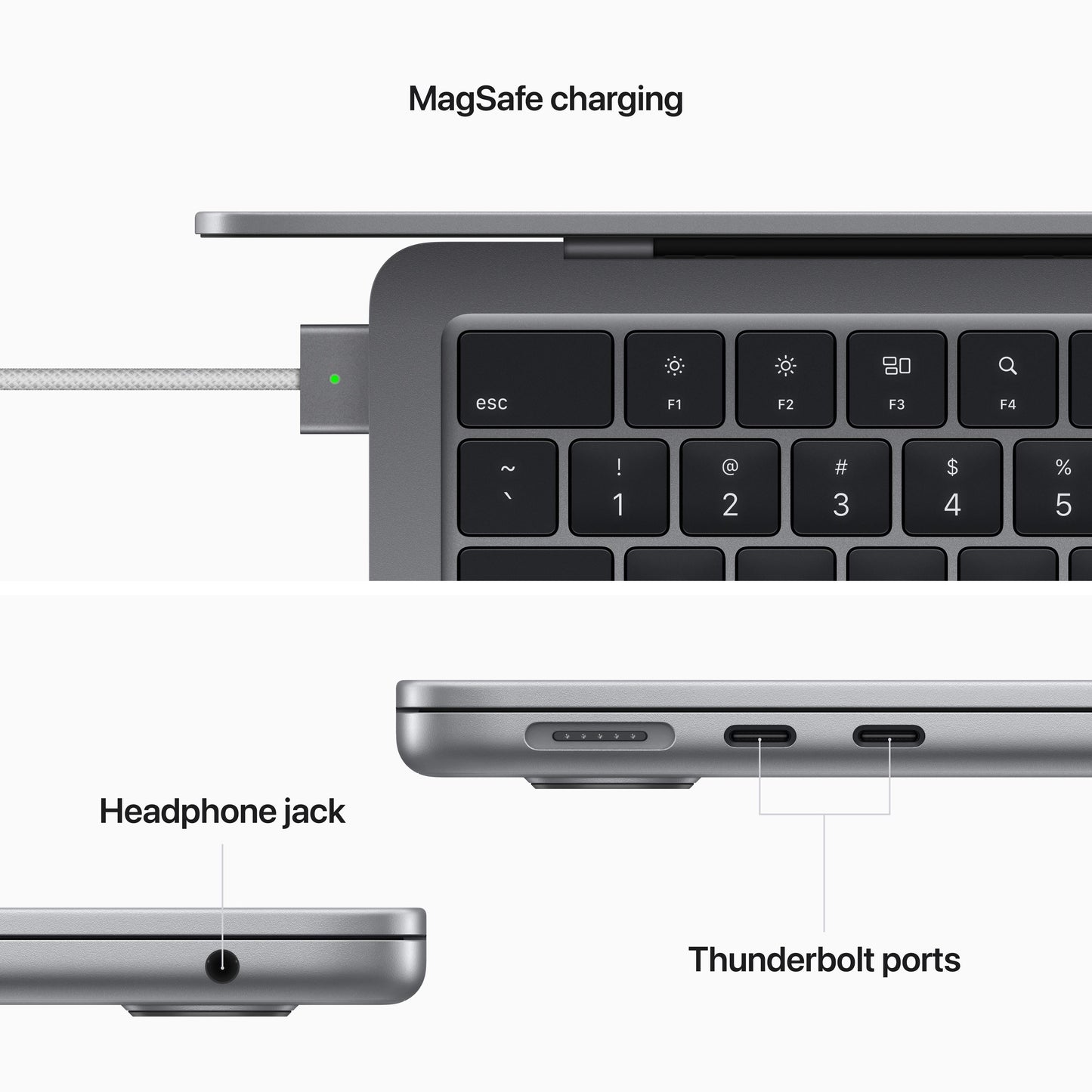 13-inch MacBook Air: Apple M2 chip with 8?core CPU and 8?core GPU, 256GB SSD - Space Grey