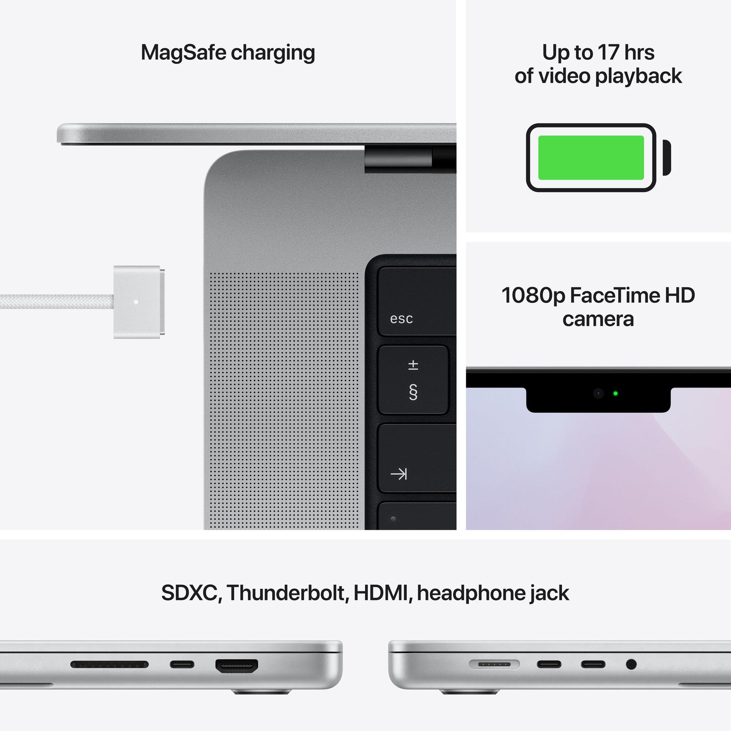 14-inch MacBook Pro: Apple M1 Pro chip with 8?core CPU and 14'core GPU, 512GB SSD - Silver