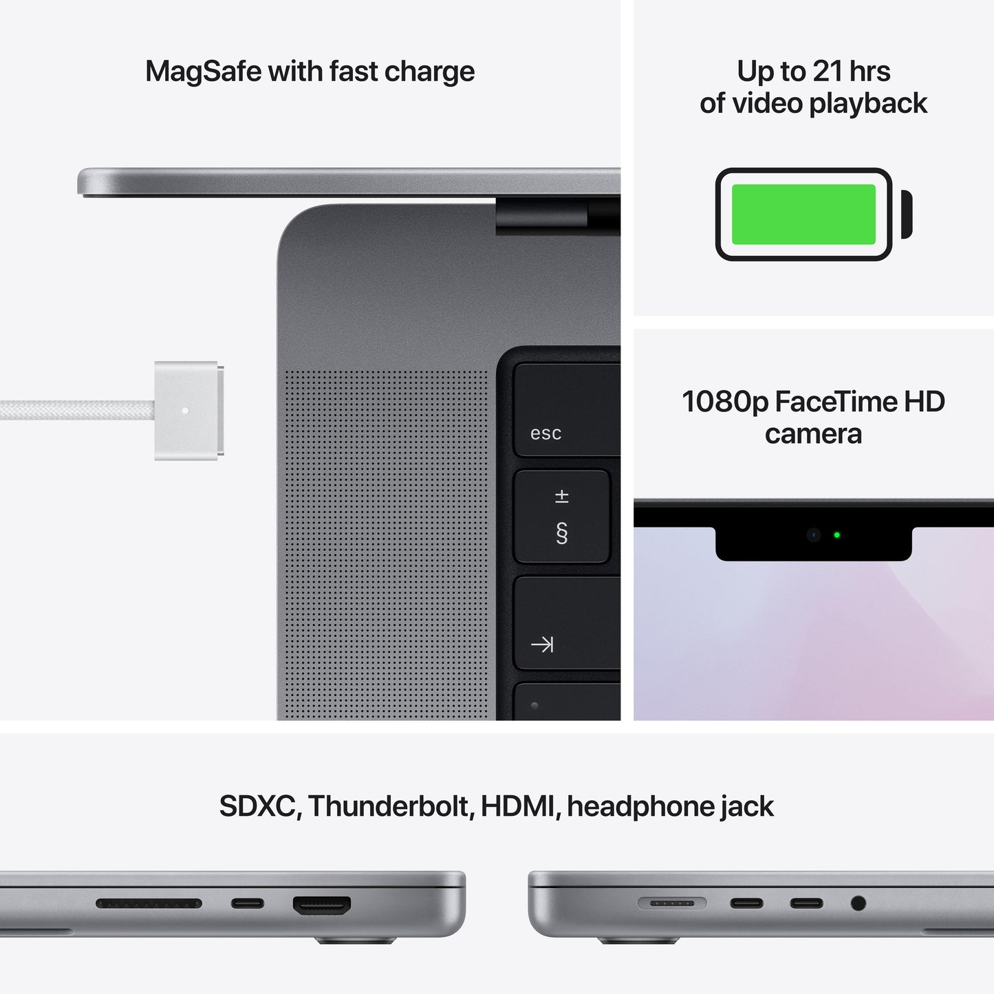 16-inch MacBook Pro: Apple M1 Max chip with 10?core CPU and 32?core GPU, 1TB SSD - Space Grey