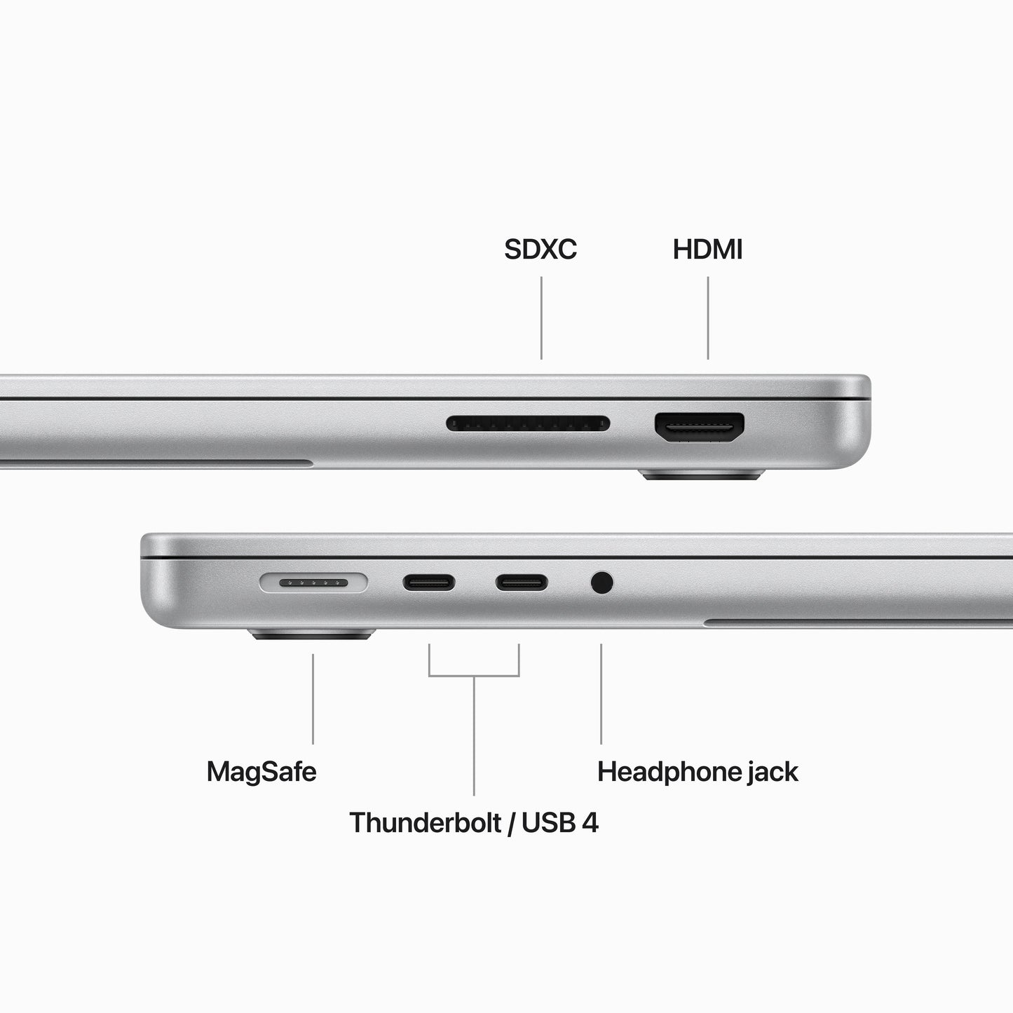 14-inch MacBook Pro: Apple M3 chip with 8?core CPU and 10?core GPU, 1TB SSD - Silver