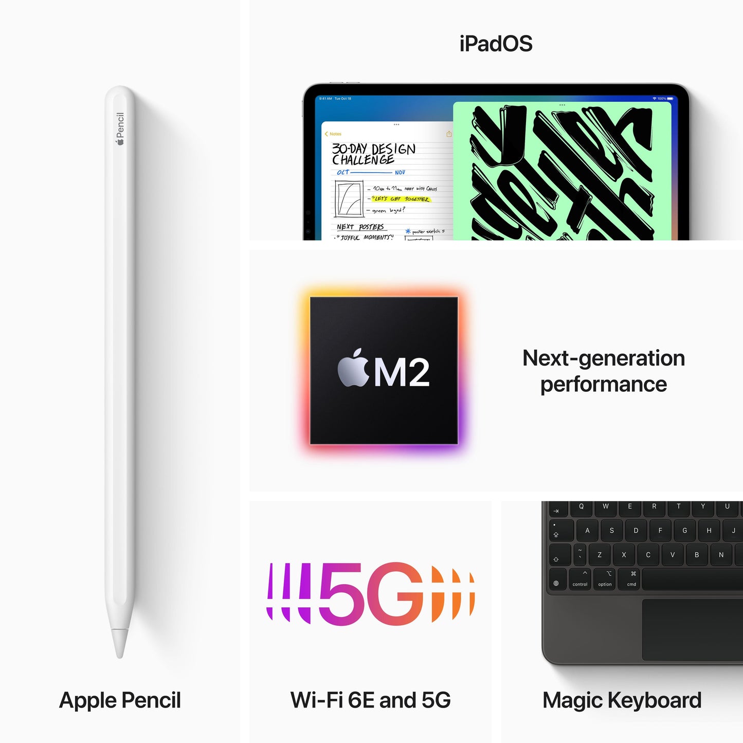 2022 11-inch iPad Pro Wi-Fi + Cellular 2TB - Space Grey (4th generation)