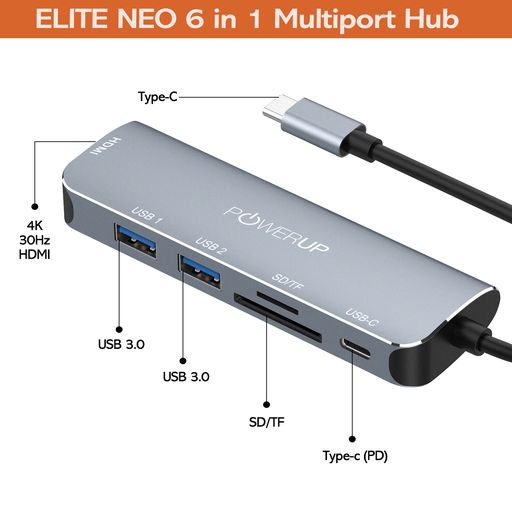 Powerup ELITE PLUS USB-C HUB 6IN1 (HDMI-LAN)