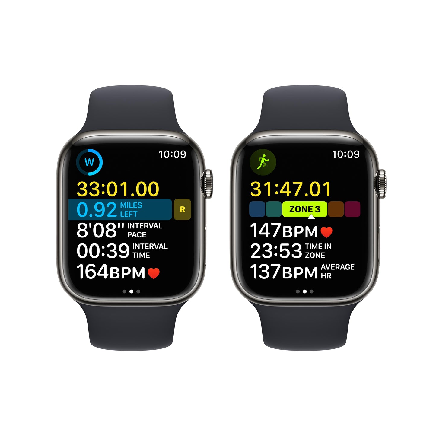 Apple Watch Series 8 GPS + Cellular 45mm Graphite Stainless Steel Case with Midnight Sport Band - Regular