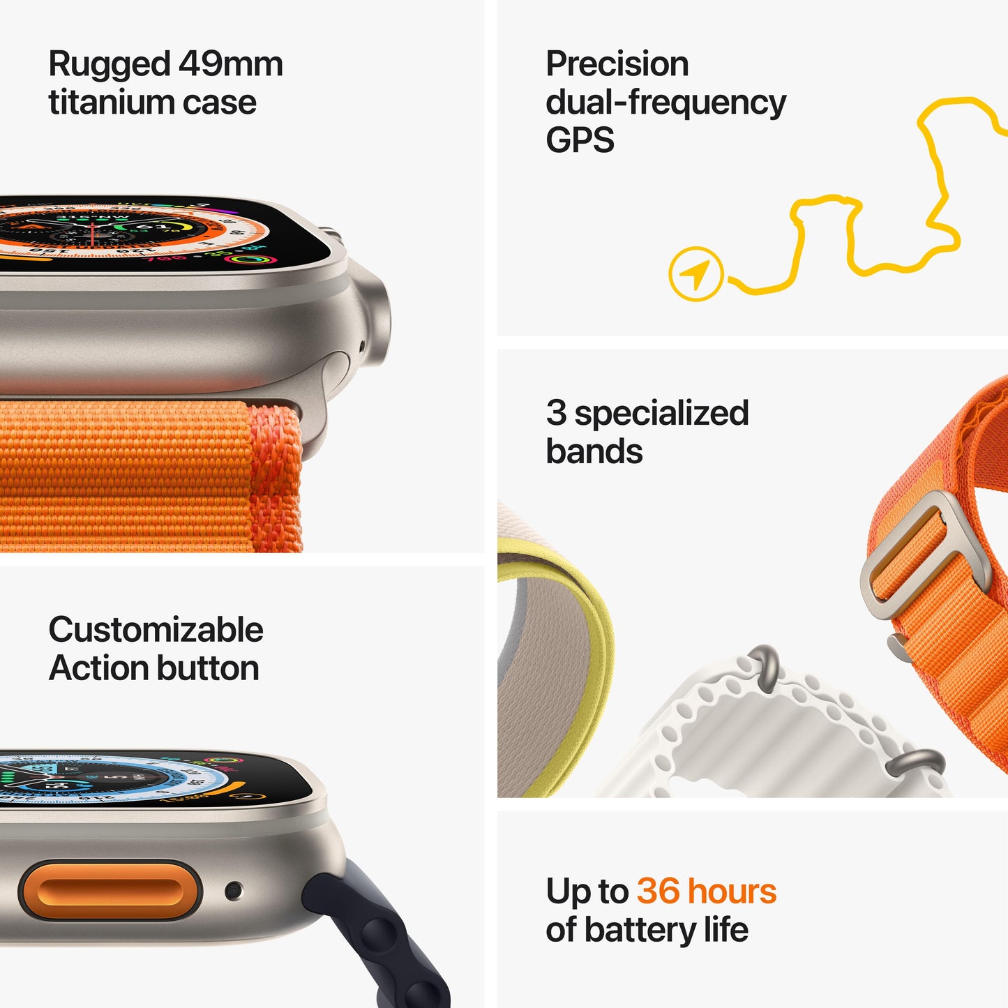 Apple Watch Ultra GPS + Cellular, 49mm Titanium Case with Black/Grey Trail Loop - S/M