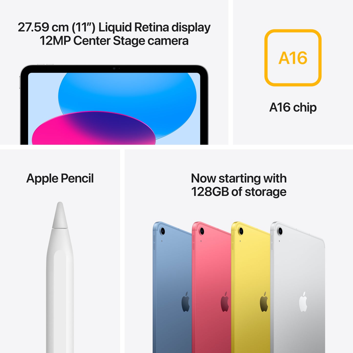 iPad Wi-Fi + Cellular 128GB - Blue (A16)