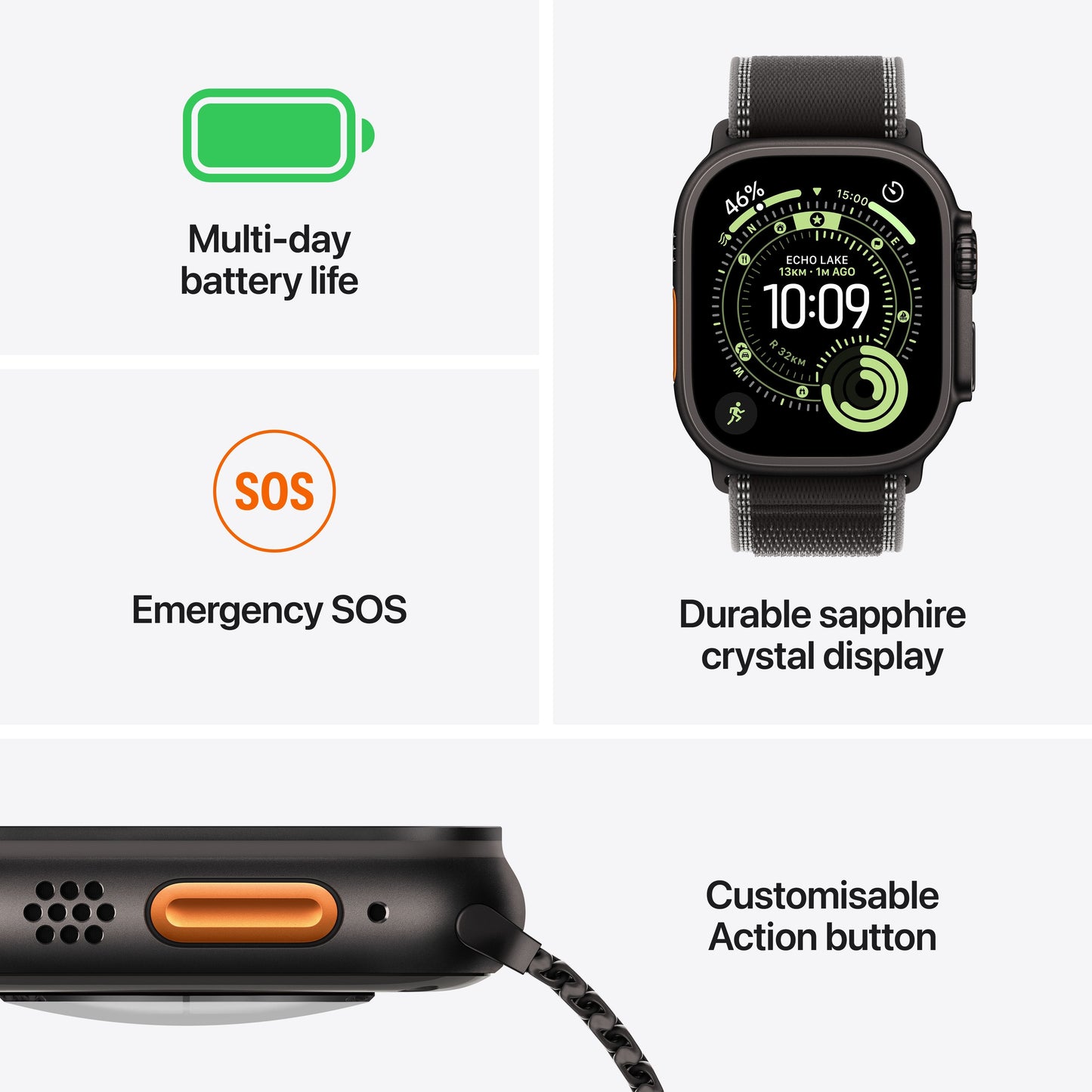 Apple Watch Ultra 3 GPS + Cellular 49mm Black Titanium Case with Black/Charcoal Trail Loop - S/M
