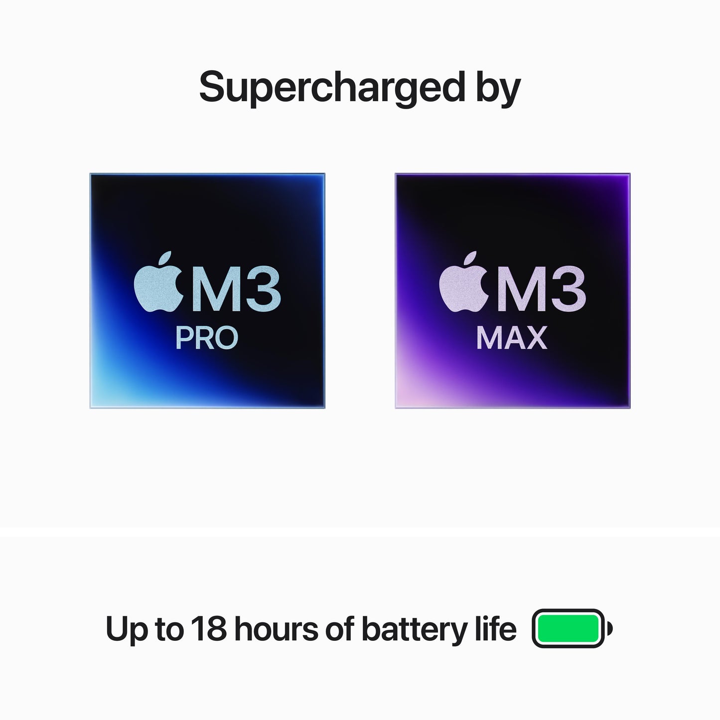 14-inch MacBook Pro: Apple M3 Max chip with 14?core CPU and 30?core GPU, 1TB SSD - Space Black