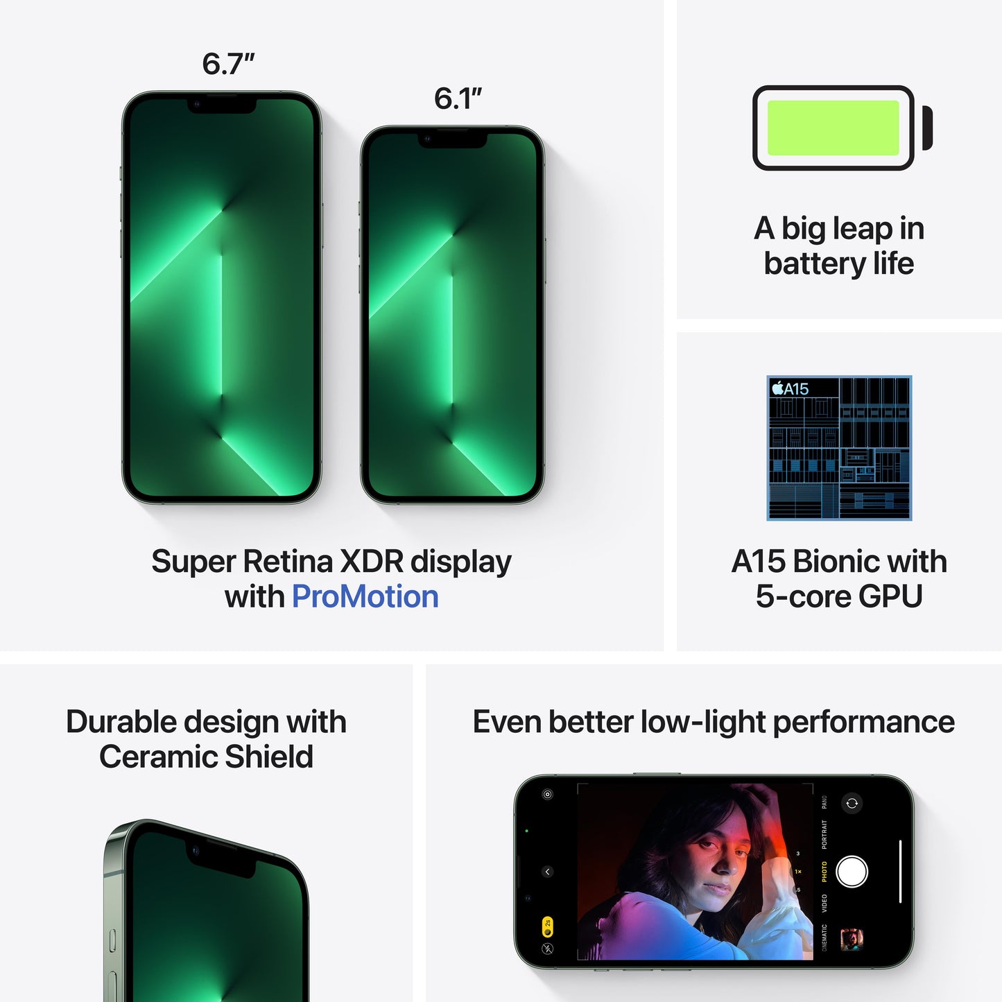 iPhone 13 Pro Max 128GB Alpine Green