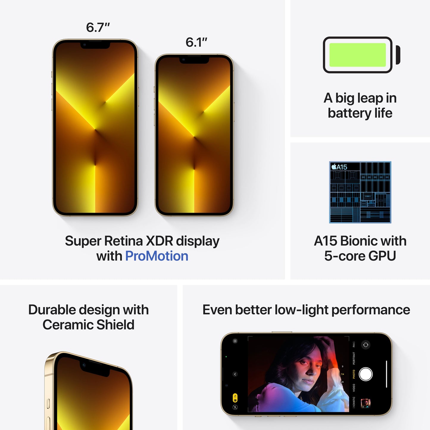iPhone 13 Pro Max 256GB Gold