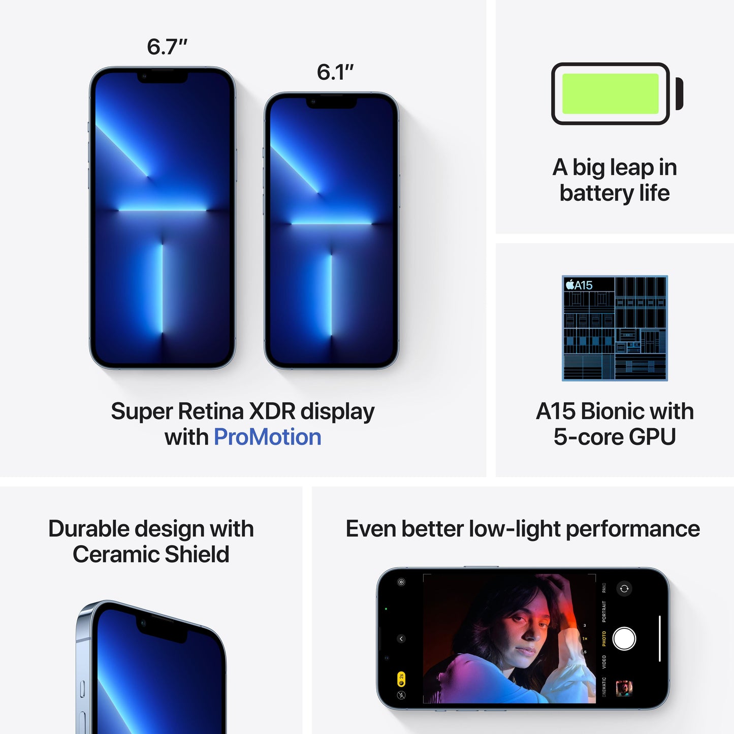 iPhone 13 Pro Max 128GB Sierra Blue