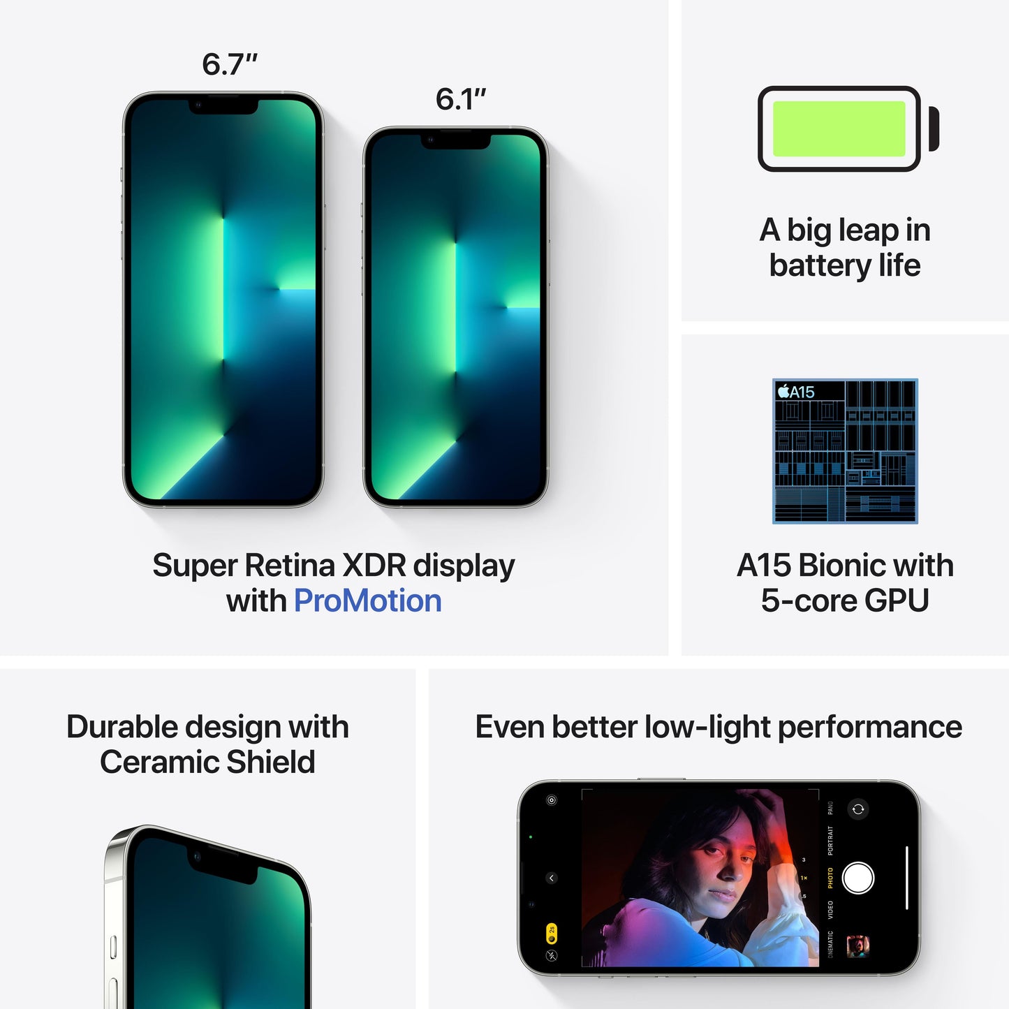 iPhone 13 Pro Max 128GB Silver