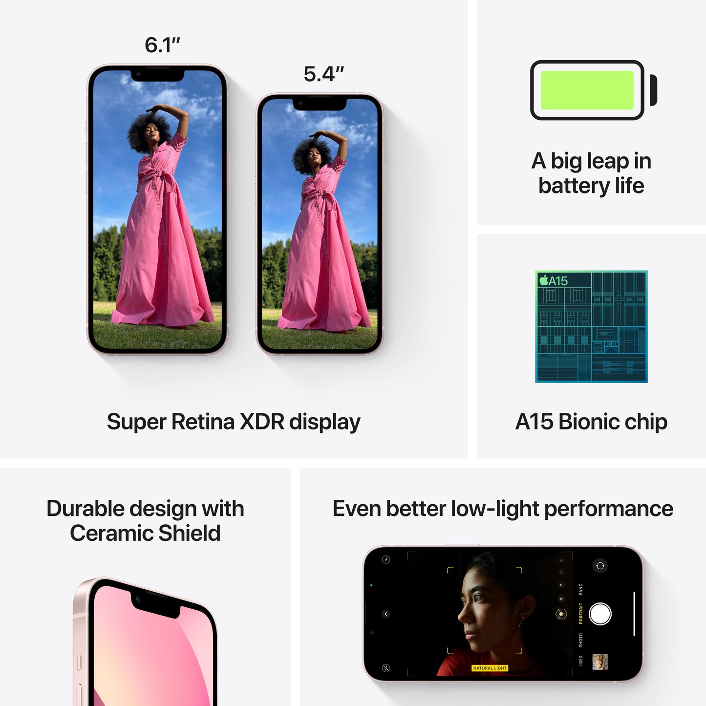 iPhone 13 mini 128GB Pink